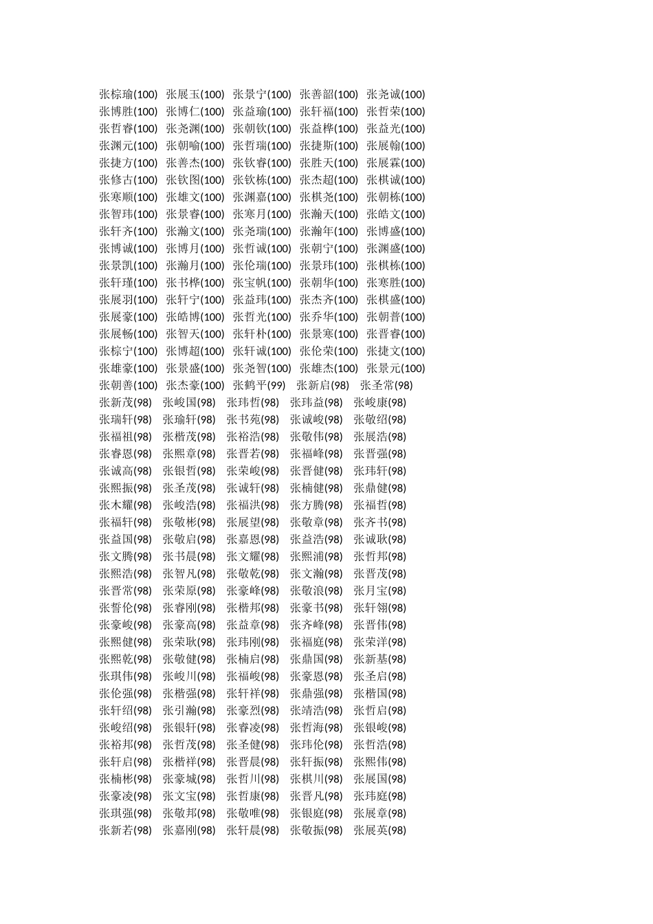 张姓男孩起名90到100分的名字_第2页