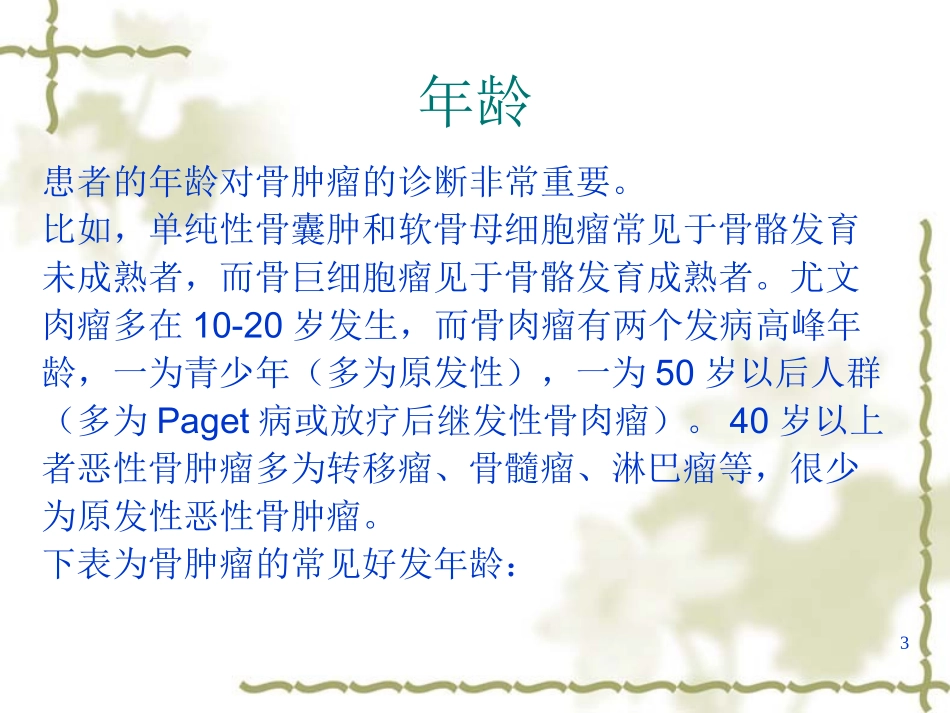 骨肿瘤X线表现_第3页