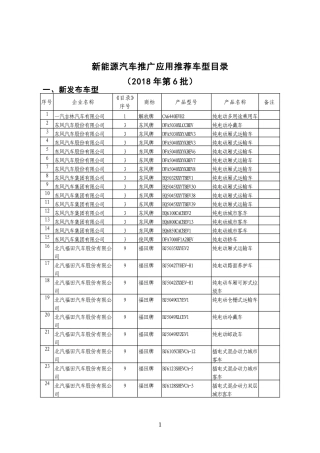 新能源汽车推广应用推荐车型目录[2018 第6批]