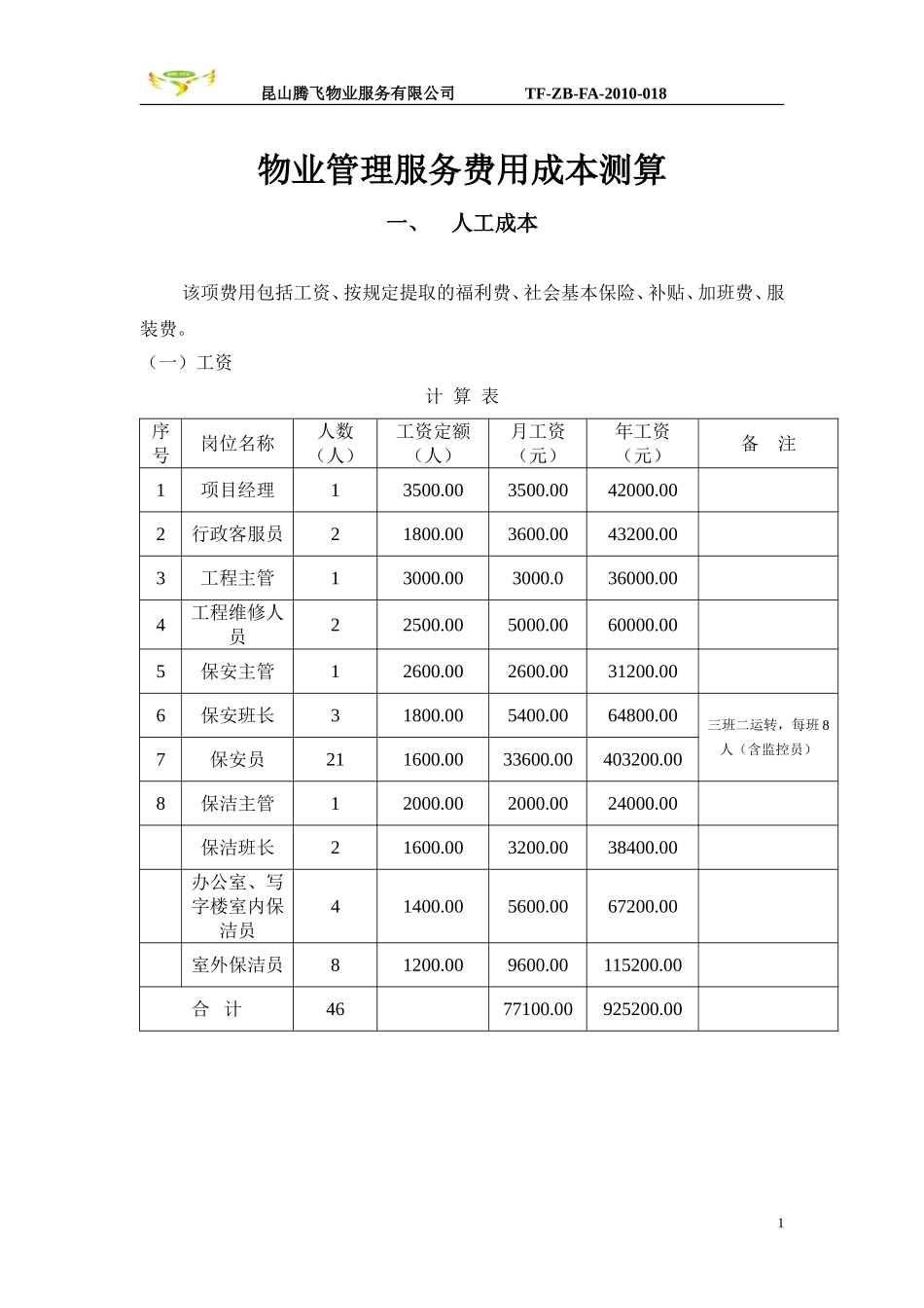 管理服务费用成本测算_第1页