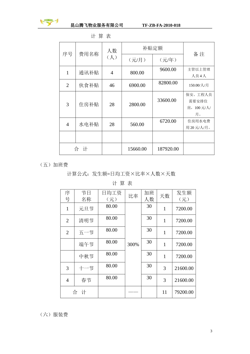管理服务费用成本测算_第3页