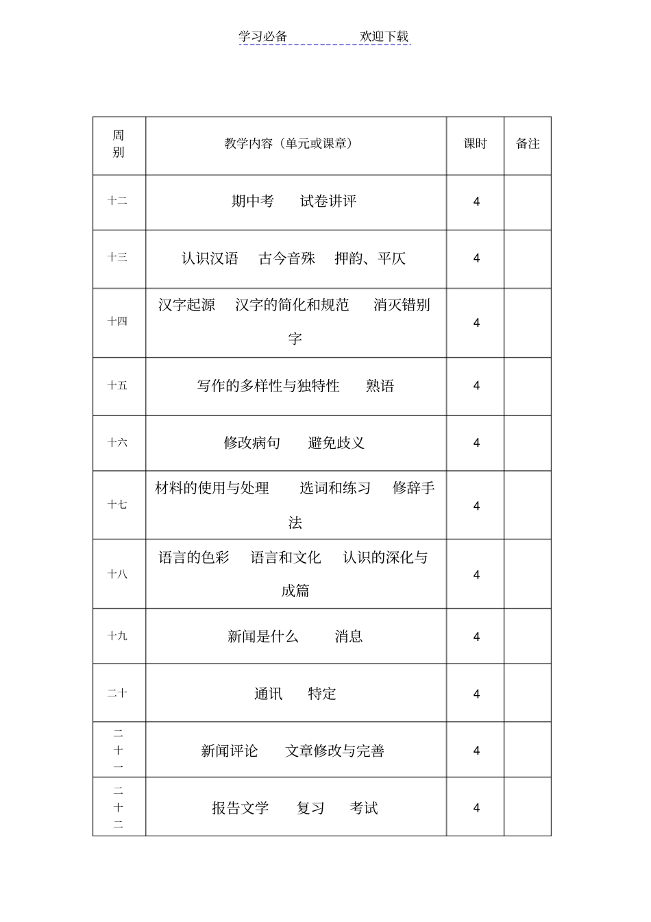 人教版高二上语文教学进度表_第2页