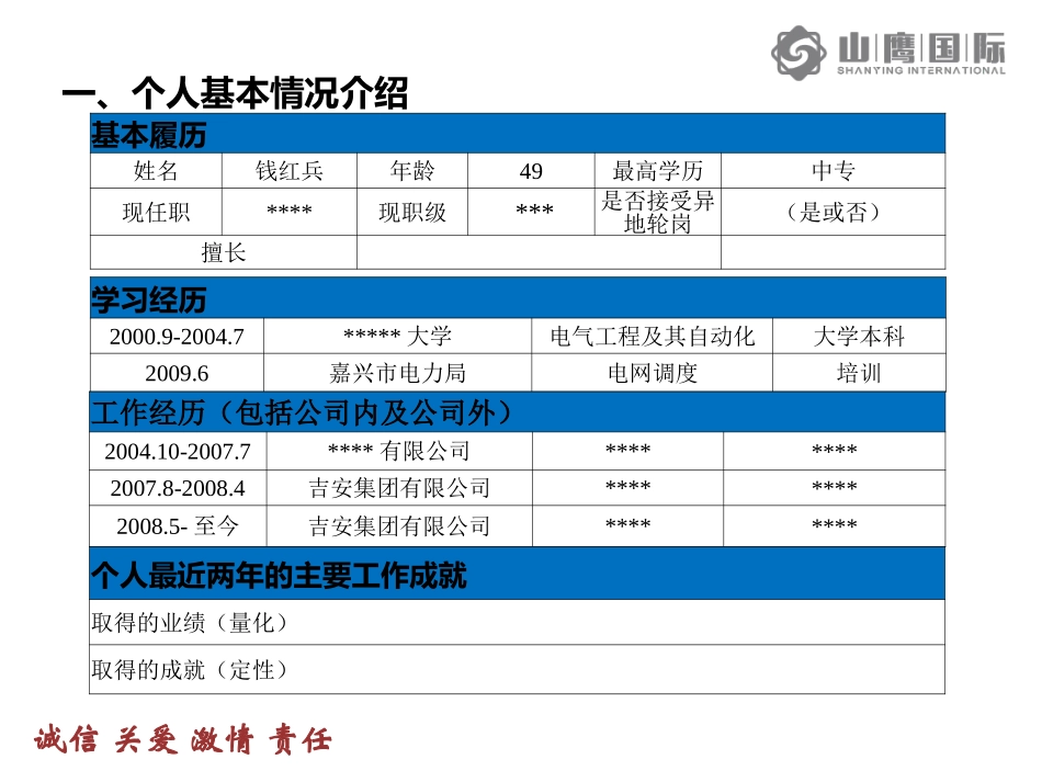 述能会(ppt模板)--适用于管理人员_第3页