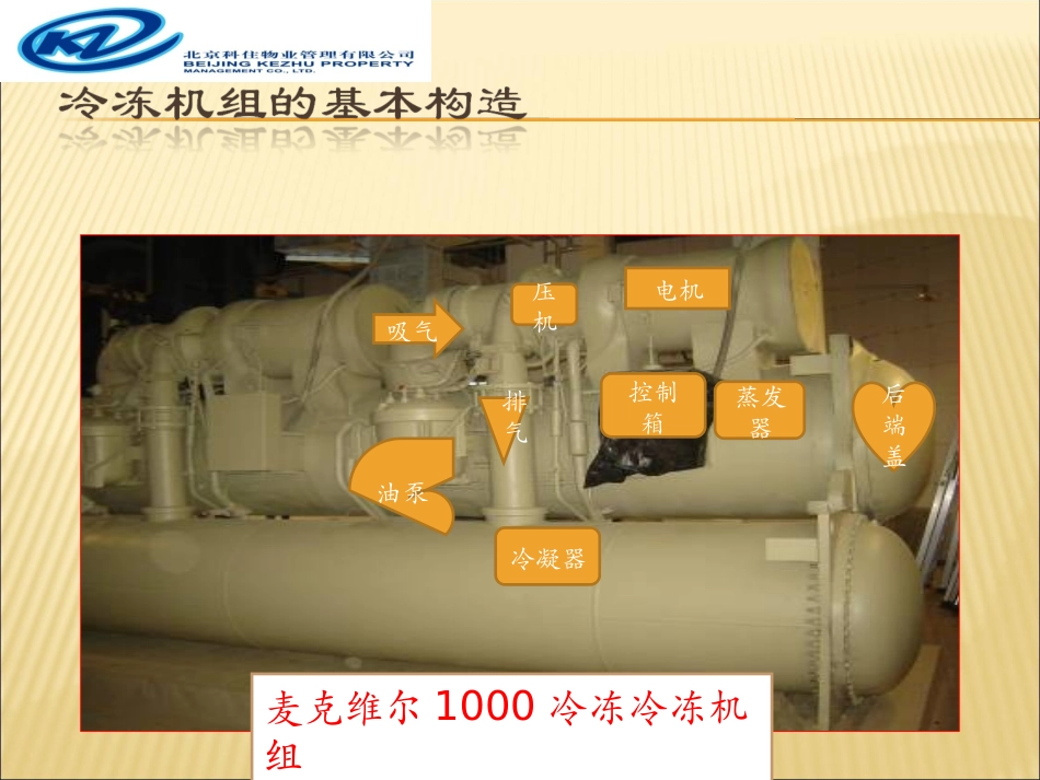 空调系统维护保养_第3页