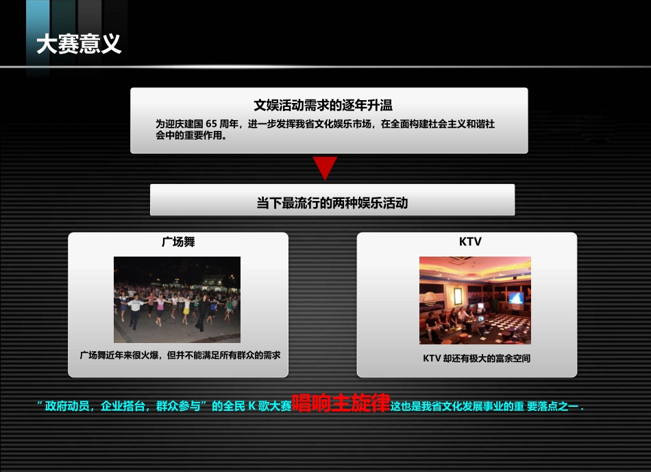 全省K歌大赛整体方案_第2页
