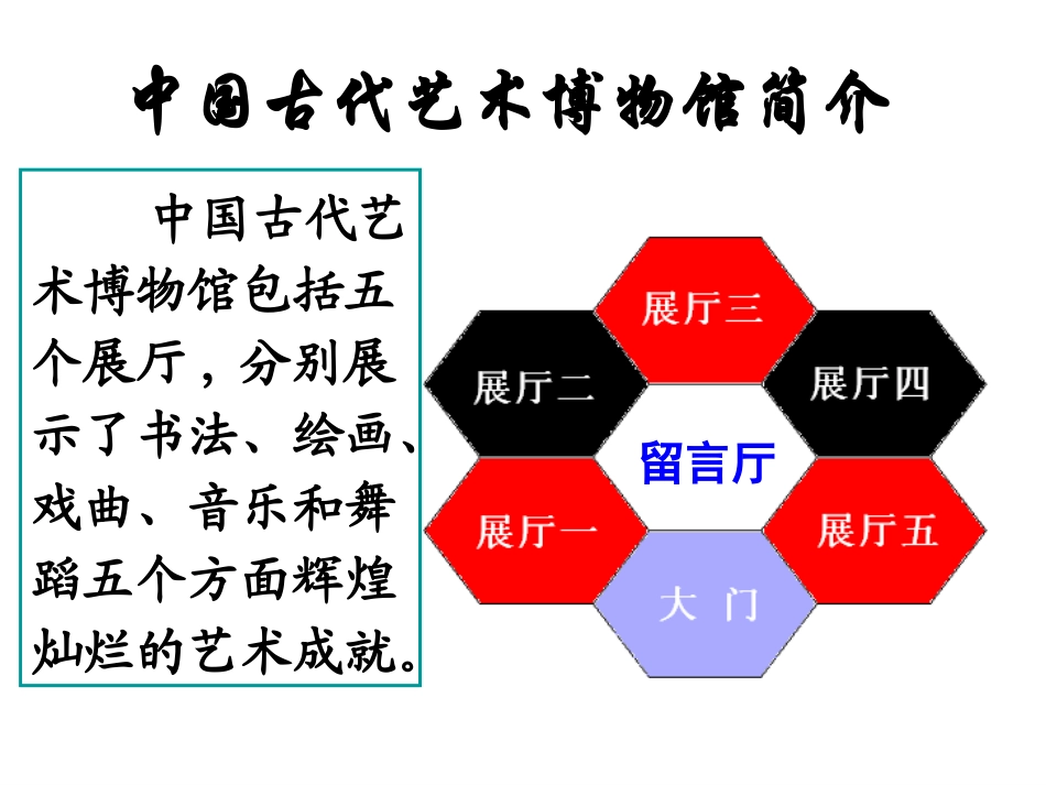 中国的古代艺术 (共34张PPT)_第2页