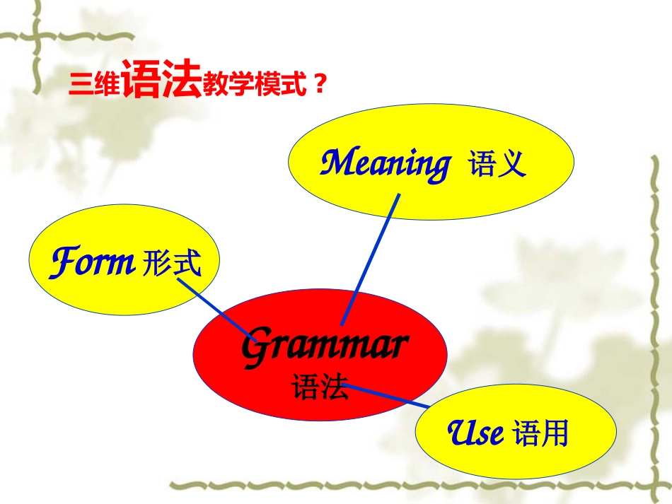 思维导图定语从句_第2页