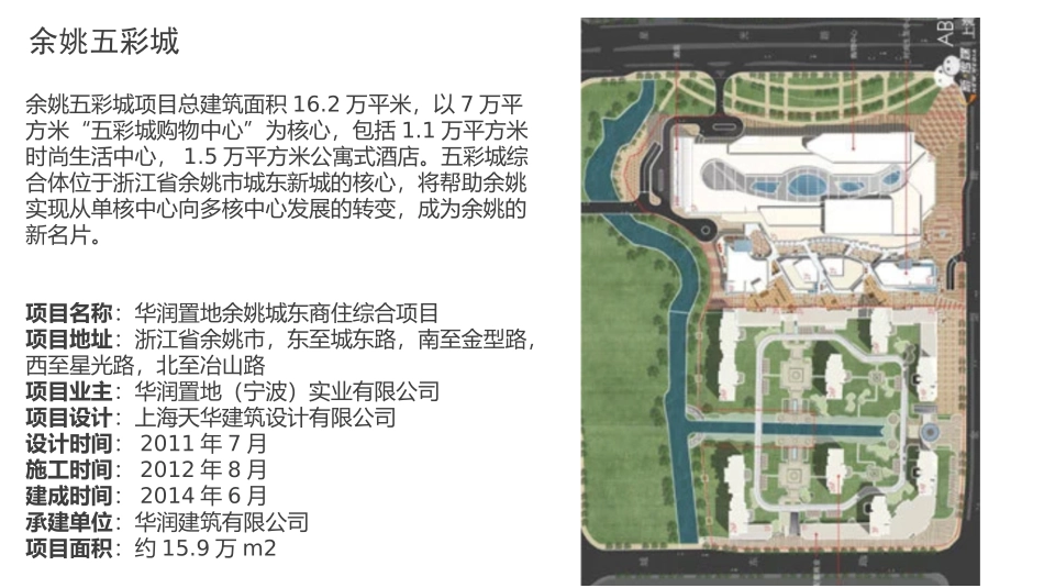 余姚城东五彩城平面_第2页