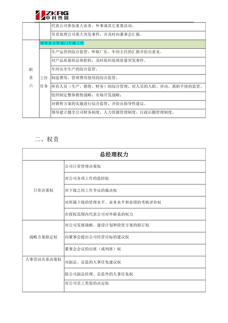 总经理责权利(制定版)_第3页