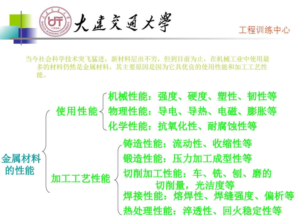 工程材料教学课件_第3页
