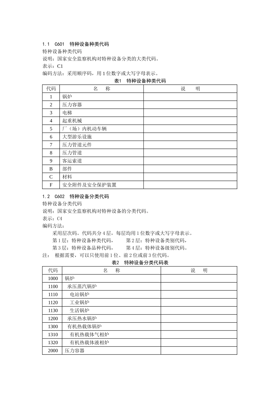 特种设备分类及代码_第1页