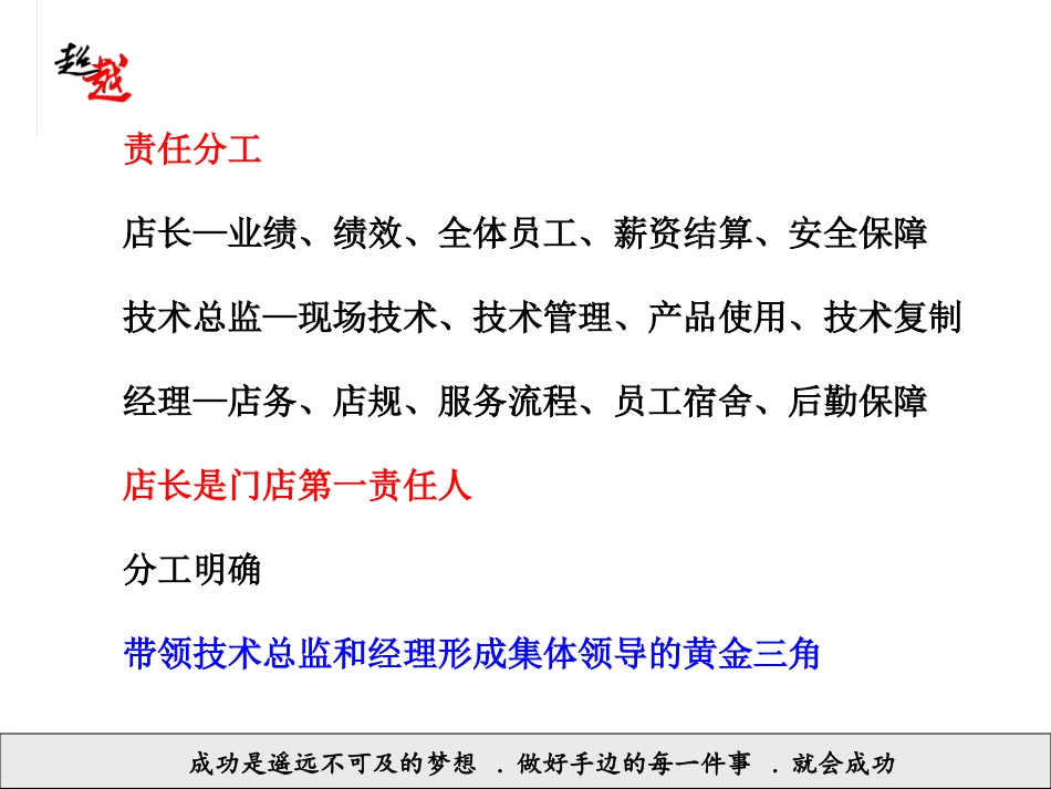 美发店单店组织架构_第3页