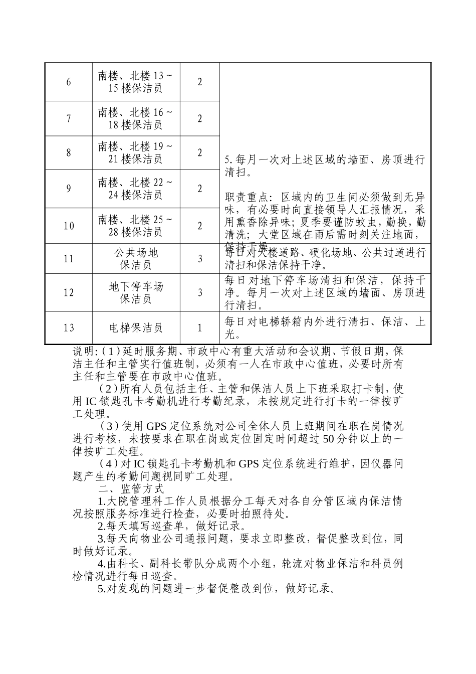 物业保洁人员及物资配备方案_第3页