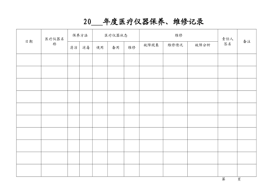 医院医疗仪器保养、维修记录本_第3页