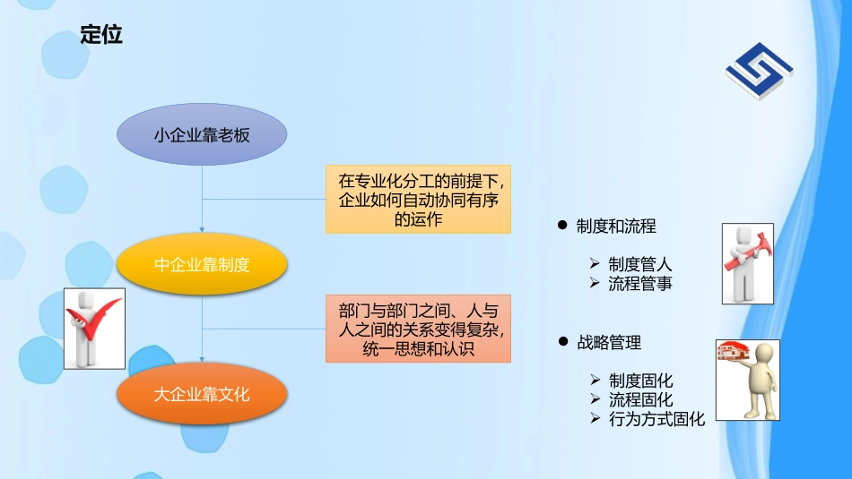 信息化规划方案_第2页