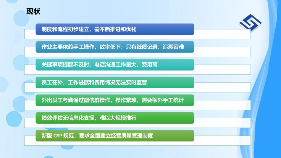 信息化规划方案_第3页