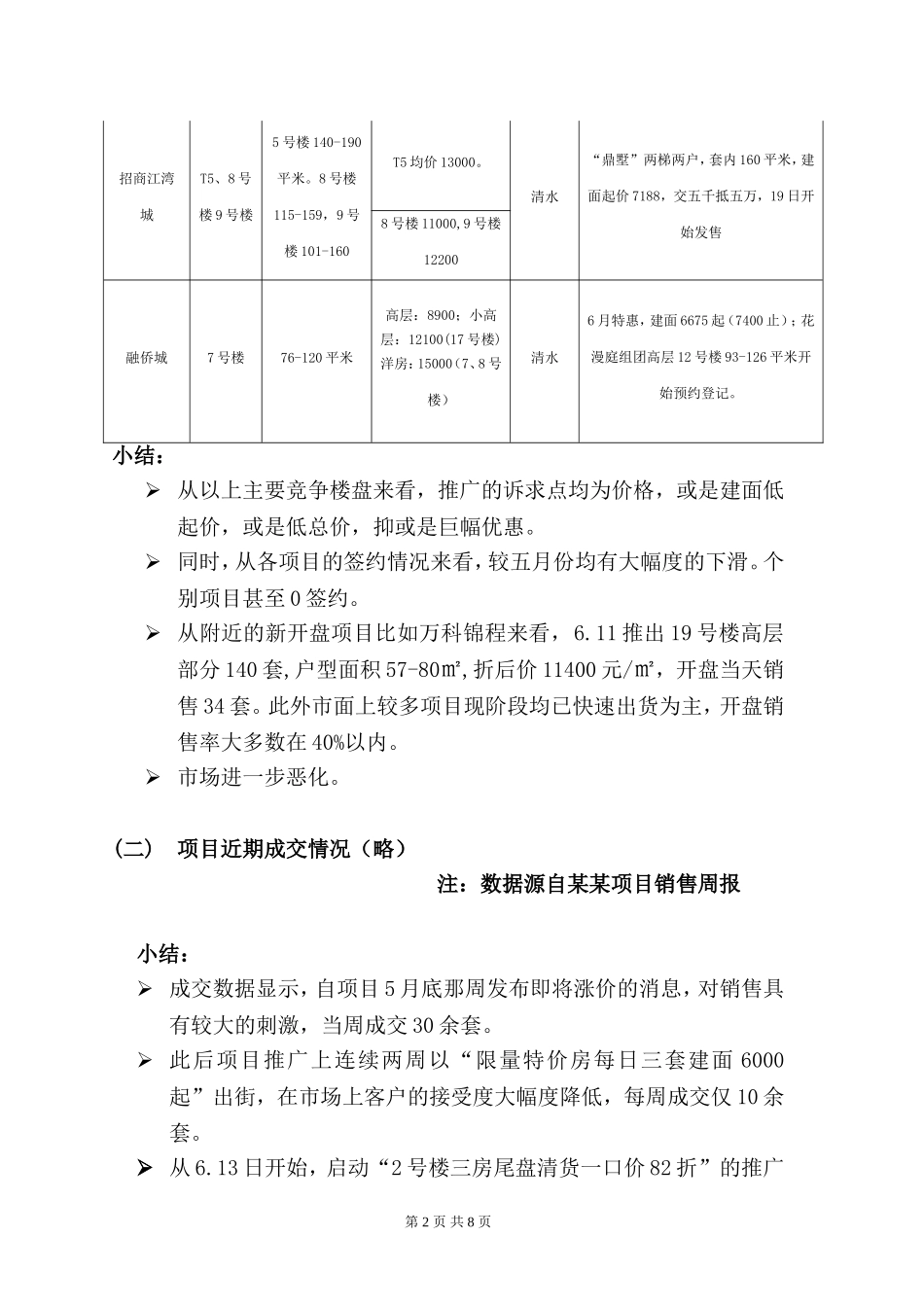 房地产项目月度营销方案之二_第2页
