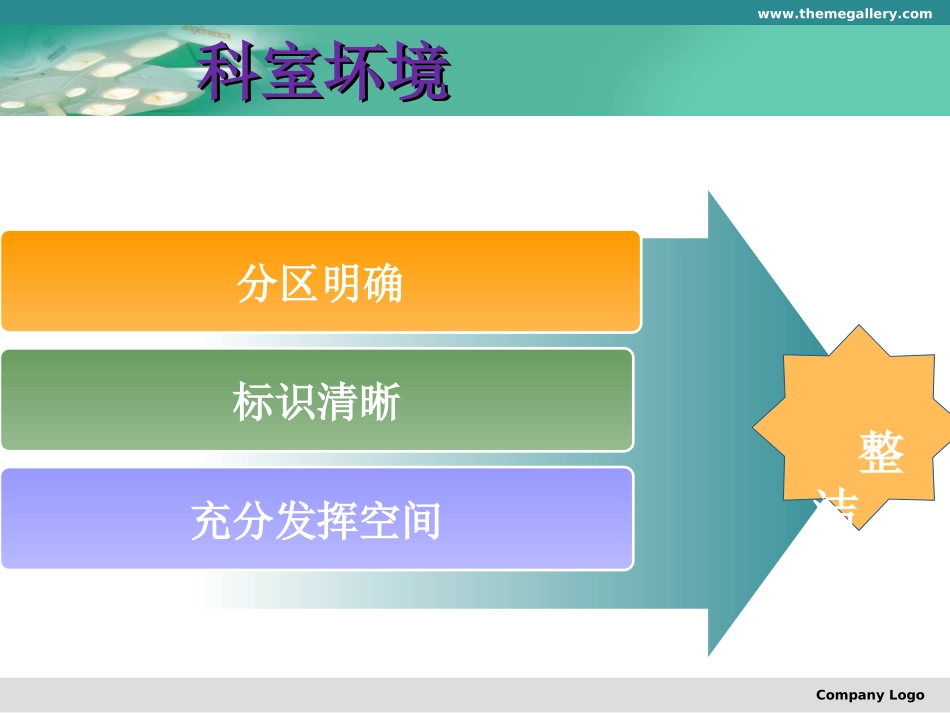 手术室进修心得_第3页