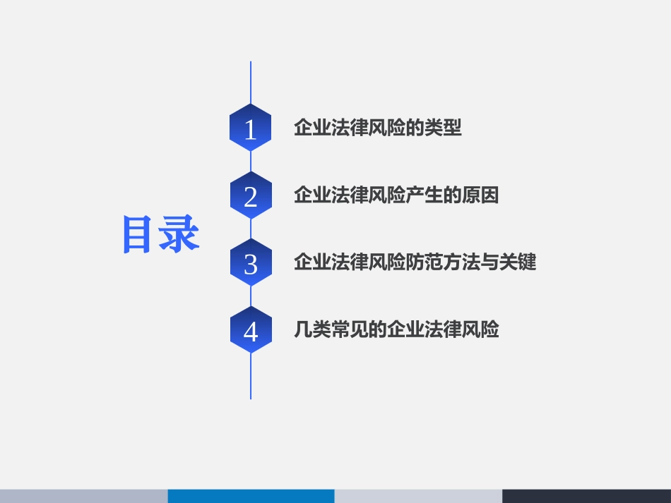 企业法律风险防范培训2015(陆逊律师)_第2页