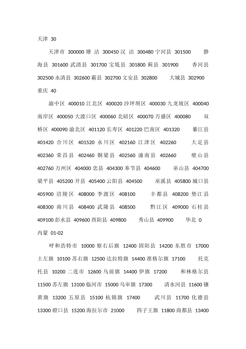 邮政编码的含义_第3页