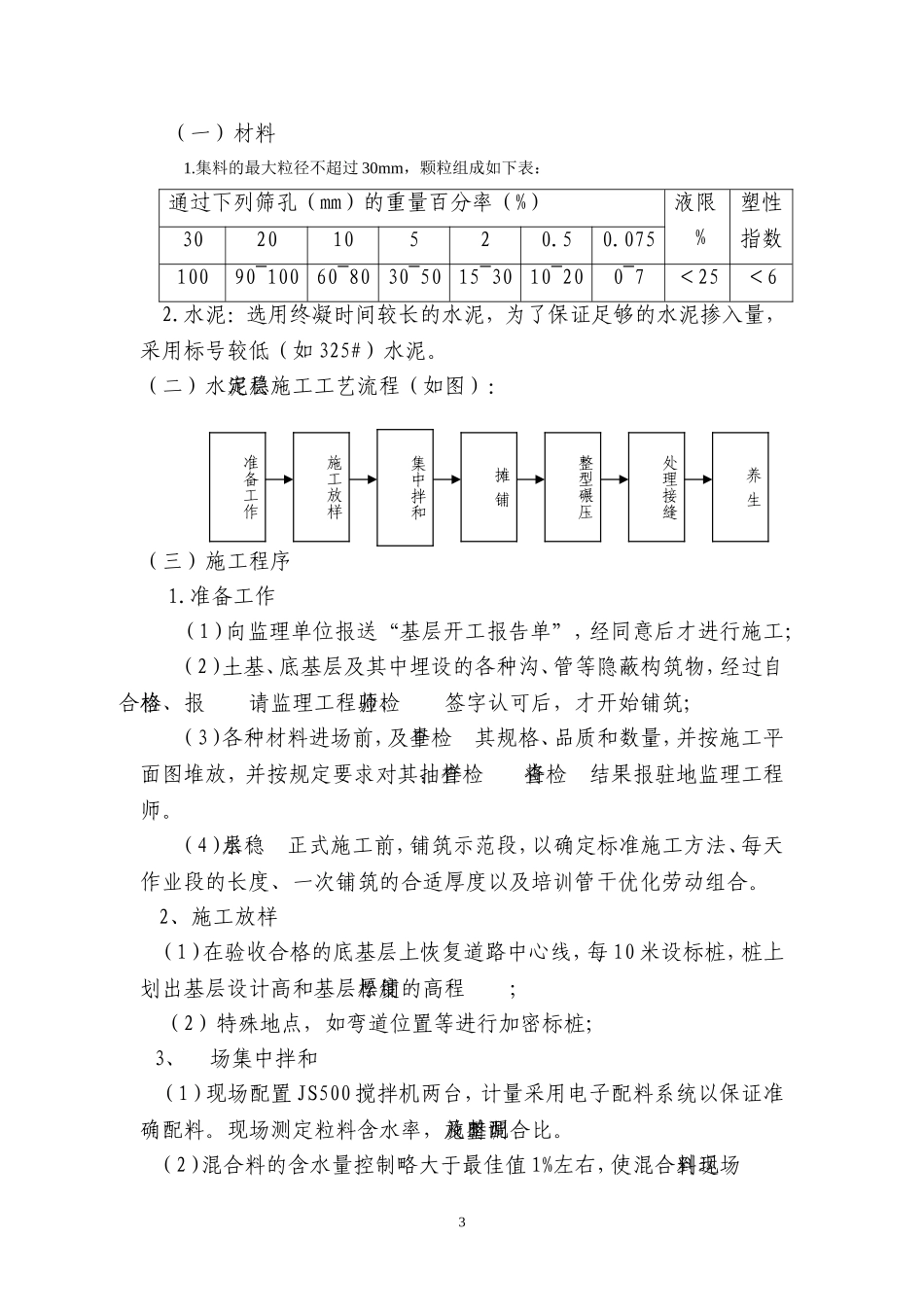级配碎石底基层_第3页