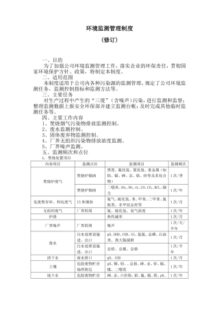 环境监测管理制度