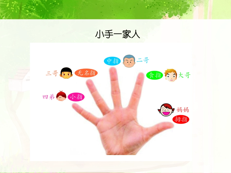 手脑速算第一课_第3页