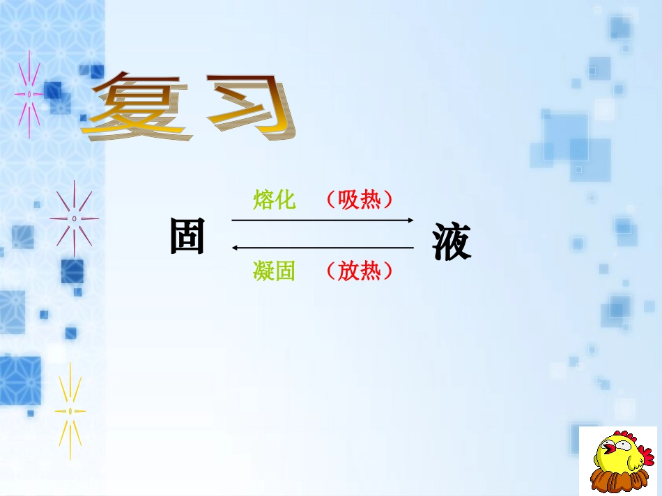 汽化和液化PPT课件_第2页