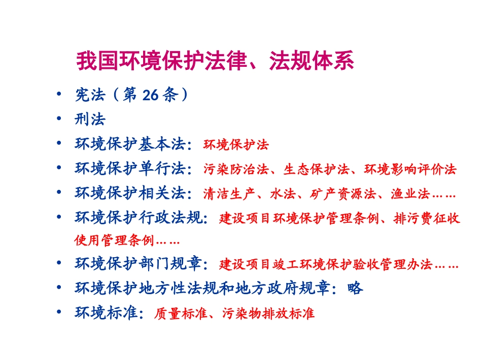 环保法律法规培训_第3页