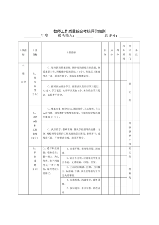学校各项考核细则
