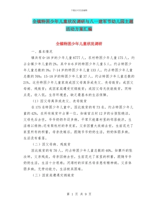 全镇特困少年儿童状况调研与八一建军节幼儿园主题活动方案汇编
