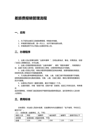 企业差旅费报销管理流程