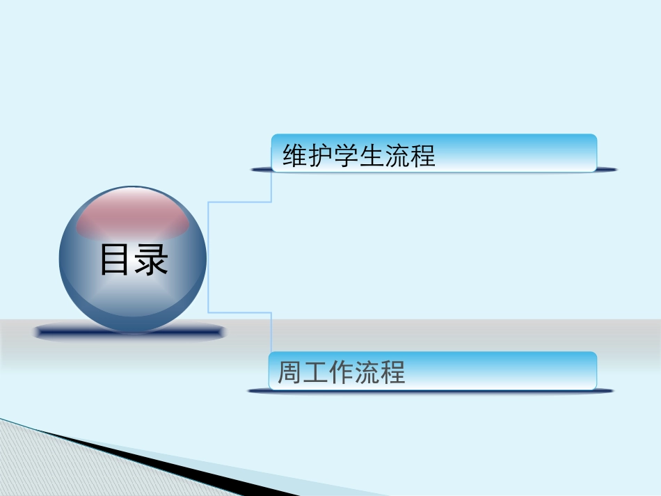 学管师工作流程_第2页