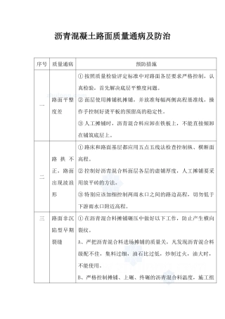 沥青混凝土路面质量通病及防治