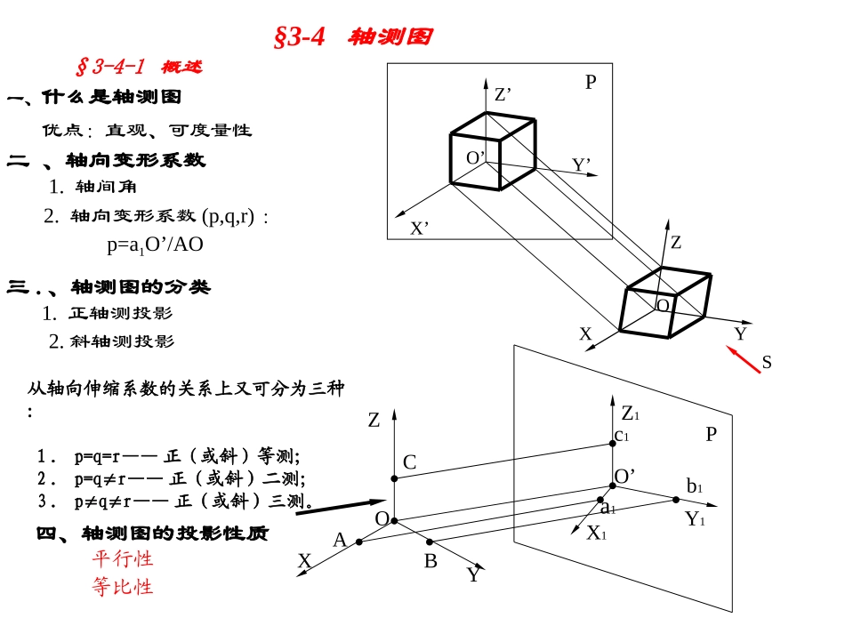 工程制图正等轴测图、斜二轴测图画法_第1页