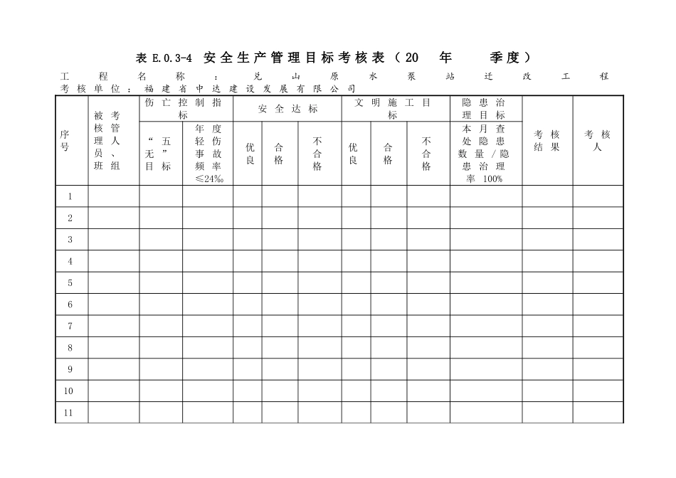 每季度安全生产管理目标考核表_第1页