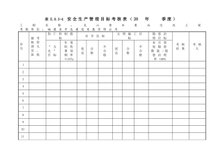 每季度安全生产管理目标考核表