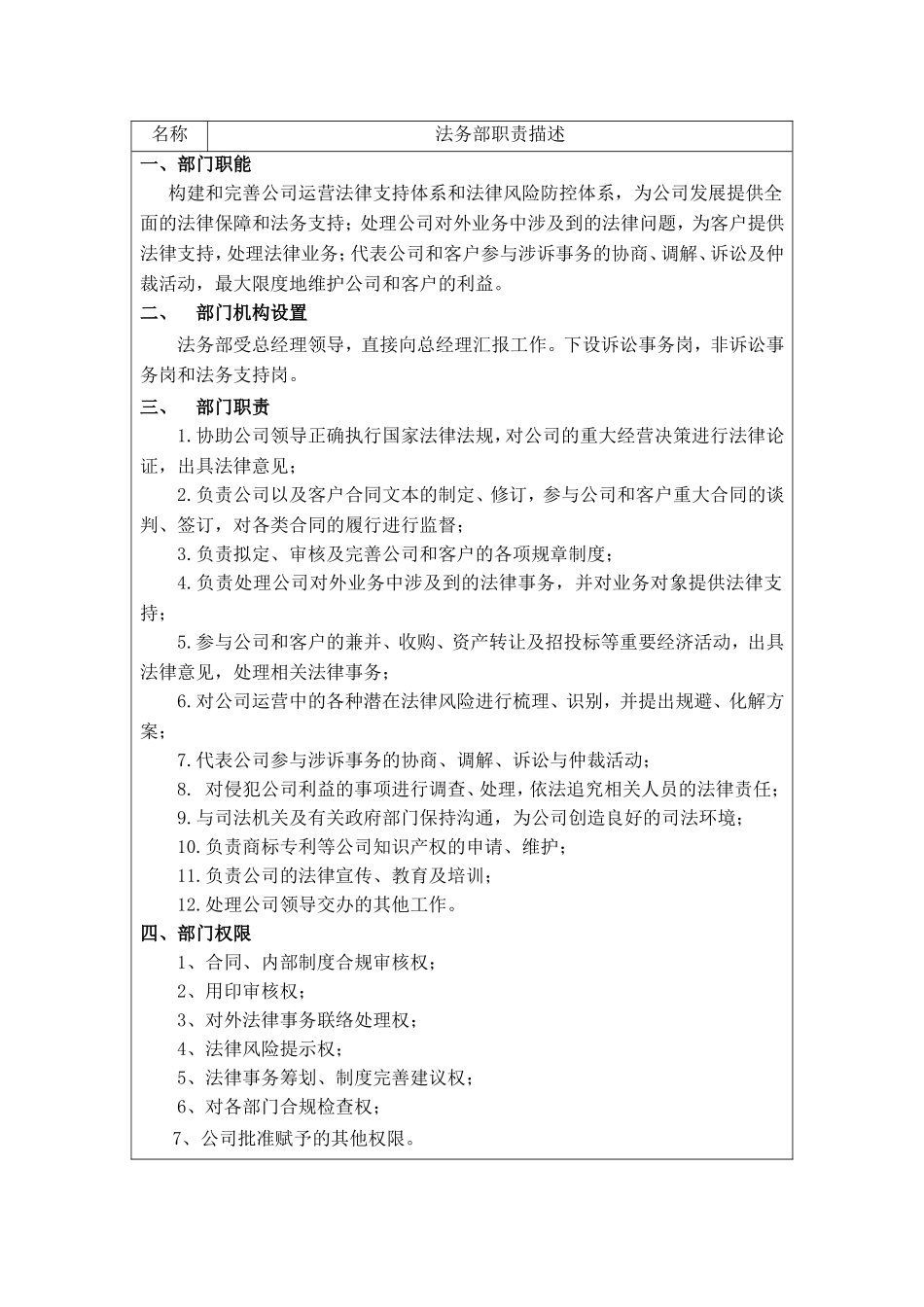 法务部部门设置以及各岗位职位描述_第1页