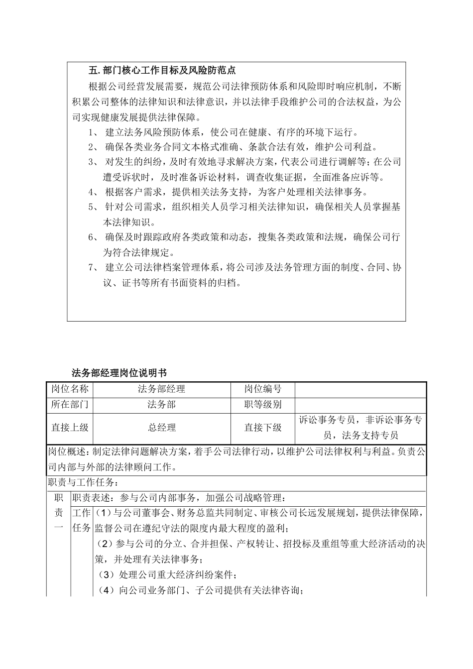 法务部部门设置以及各岗位职位描述_第2页