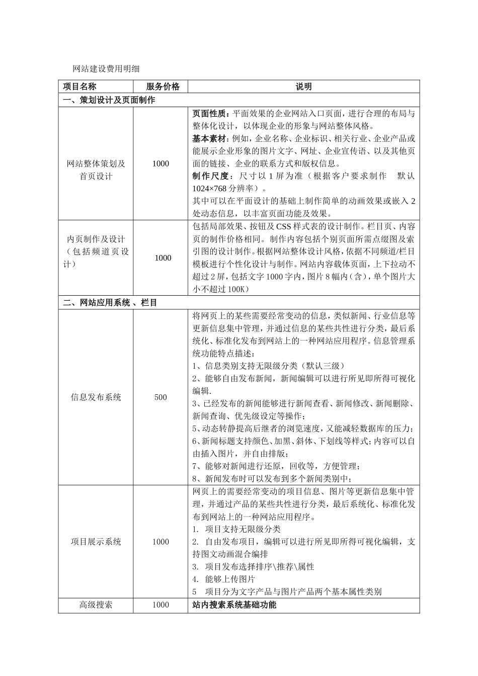 网站建设费用明细_第1页