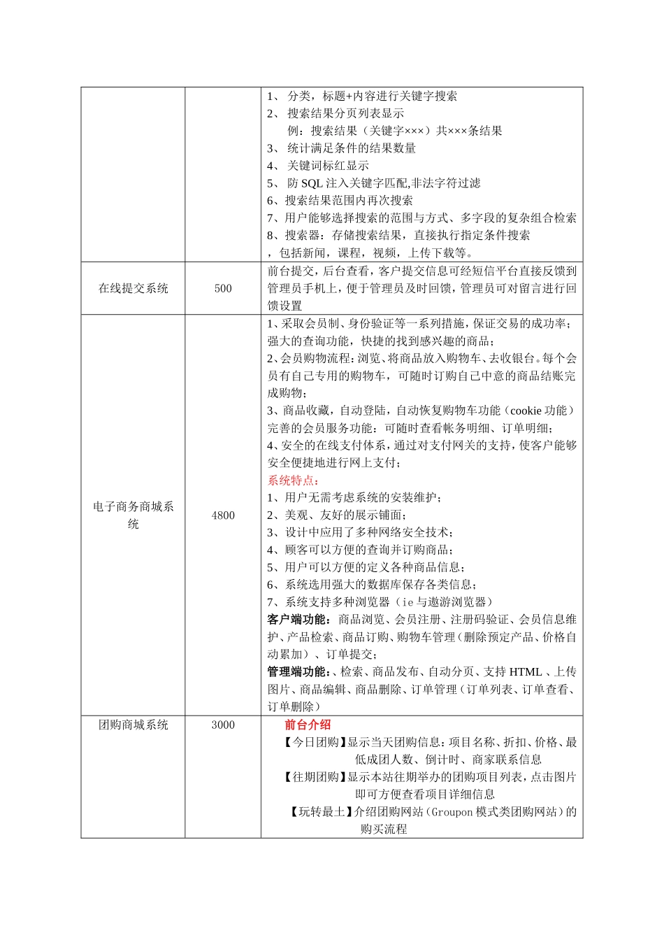 网站建设费用明细_第2页