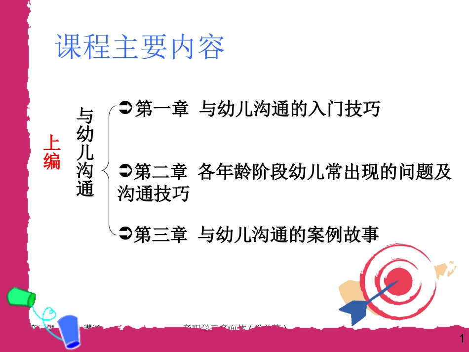 幼师口语沟通技巧_第2页