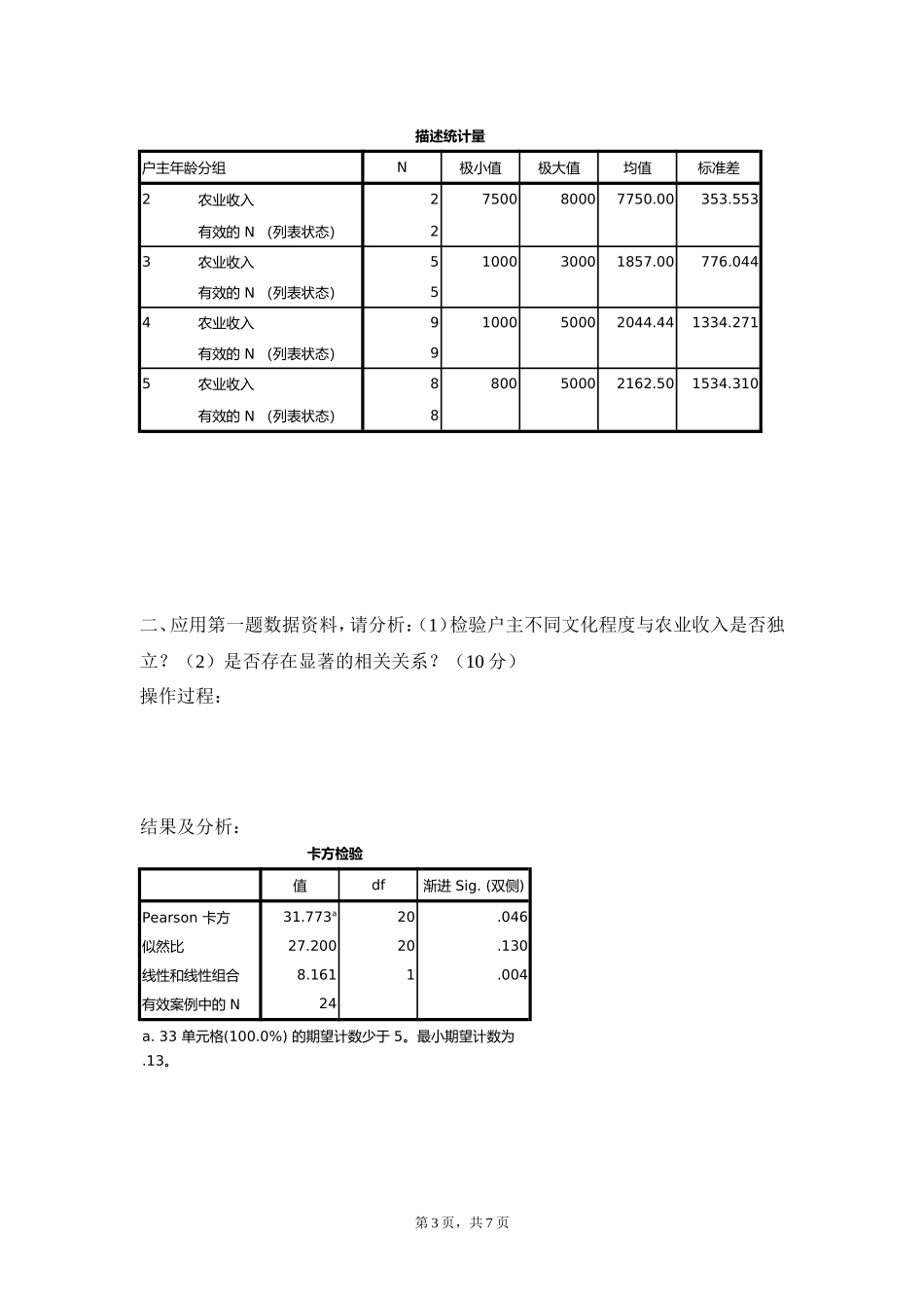 管理统计学答题纸_第3页