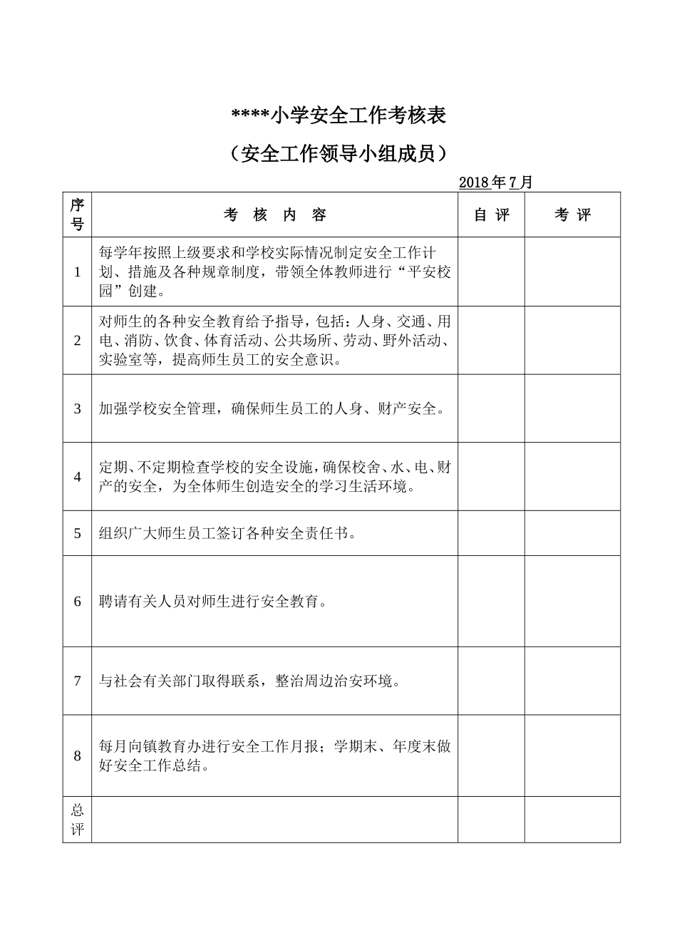 小学安全工作考核表(全)_第2页