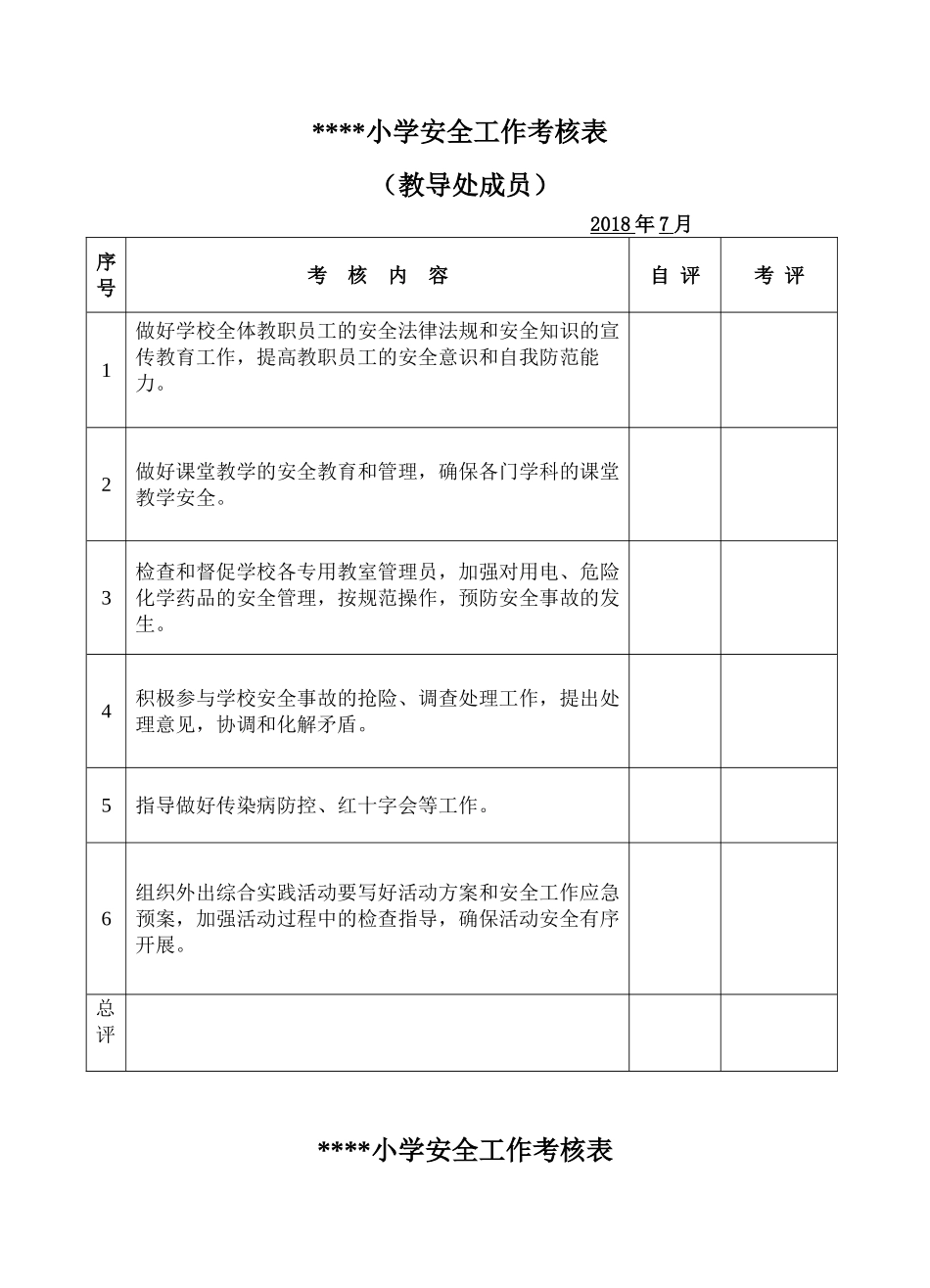 小学安全工作考核表(全)_第3页