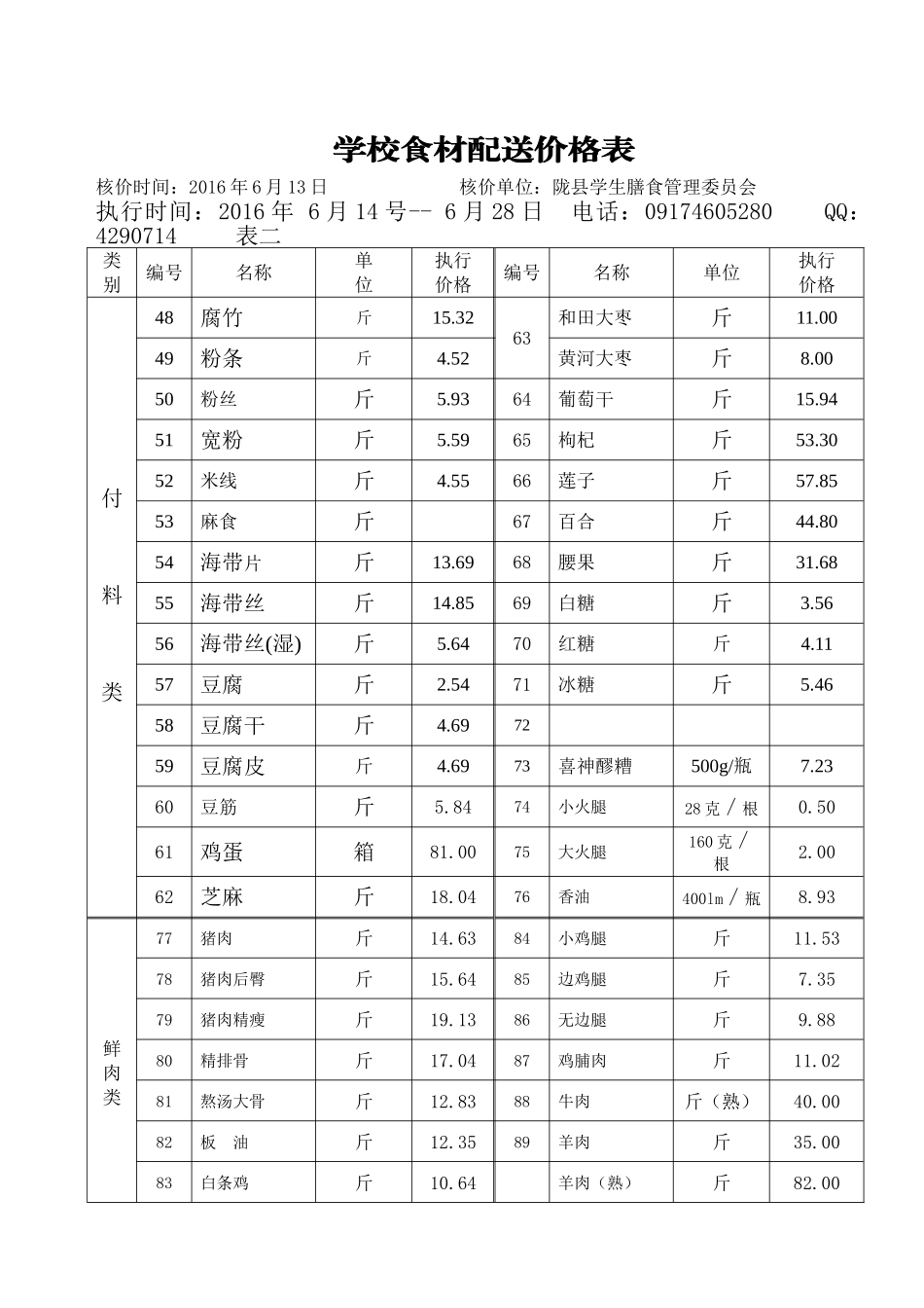 食材配送价格表_第2页