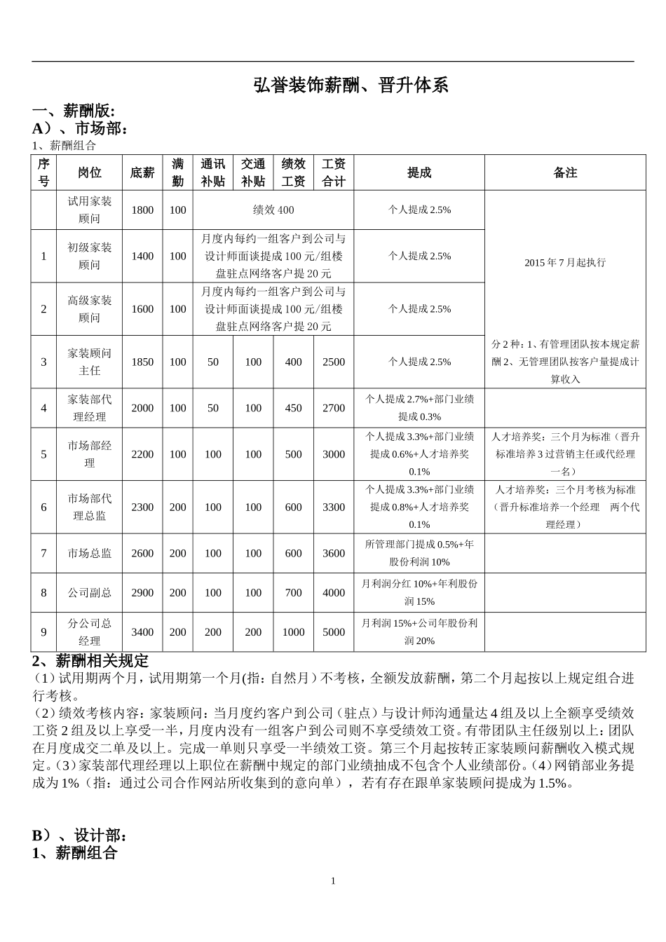 装饰公司薪酬提成制度_第1页