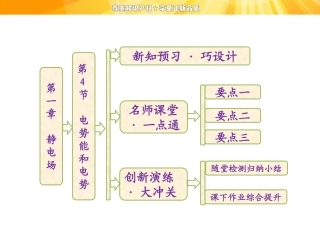 高中物理课件  电势能和电势