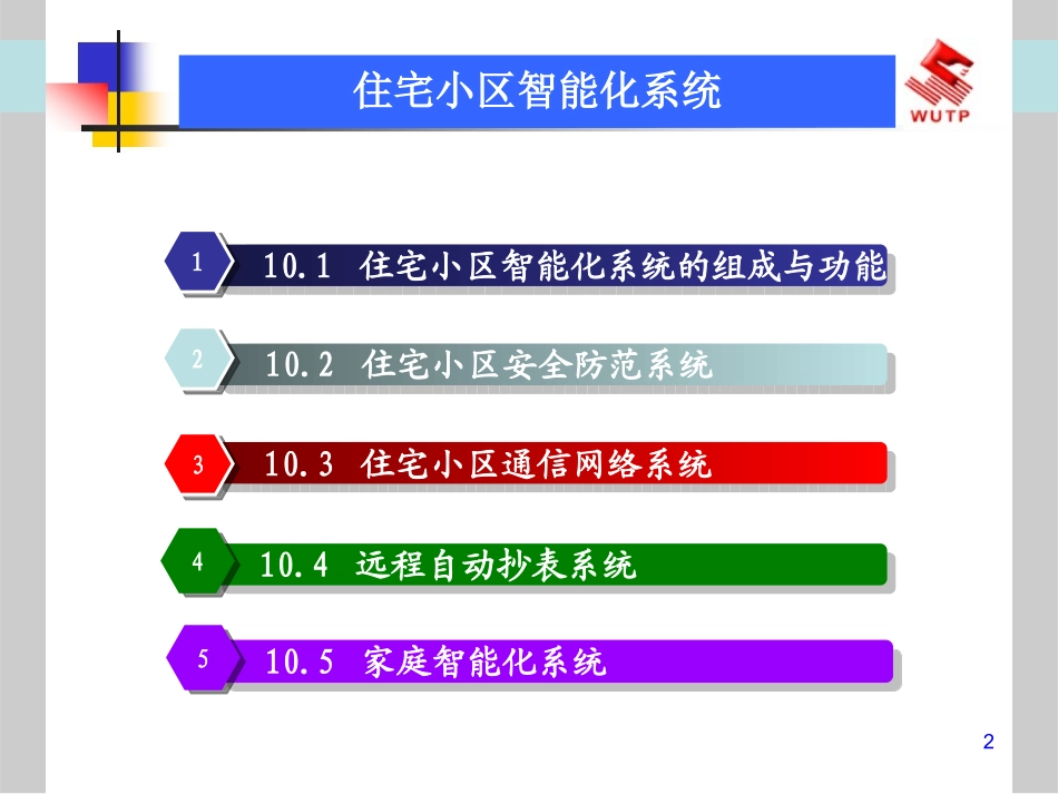 住宅小区智能化系统_第2页