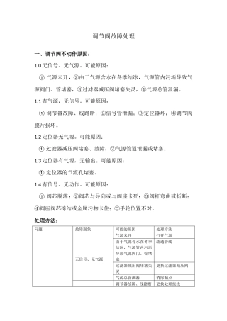 调节阀故障处理